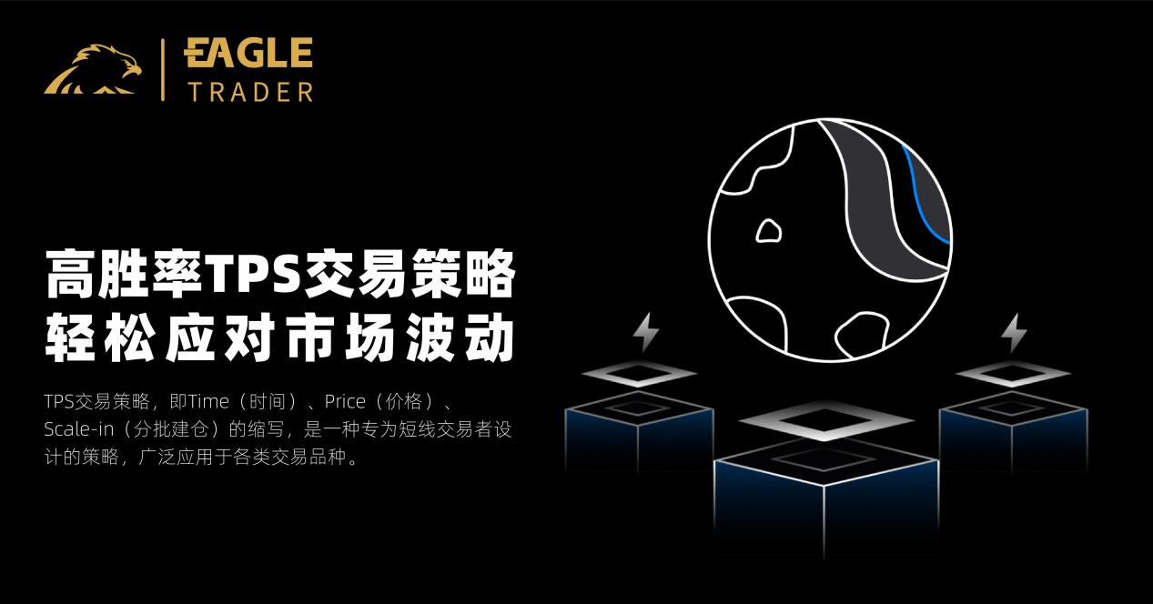 现货白银玩法